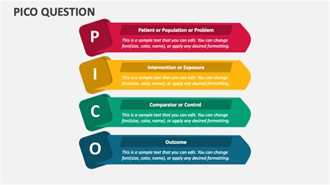 PICO Question PowerPoint Presentation Slides PPT Template