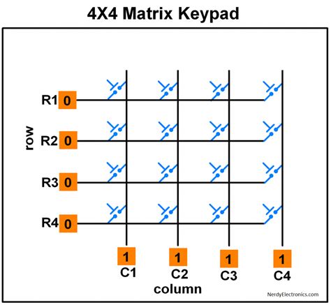 Matrix Keypad with Atmega8 - part 1 - NerdyElectronics