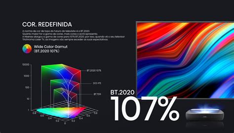 Laser Tv Hisense L Ha Fonte De Laser Thricroma Smart Tv K Uhd