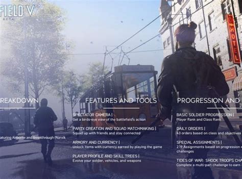 Battlefield V Maps List Release Battlefield Informer