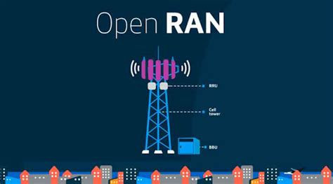 Open RAN Concepto Que Busca Transformar Las Comunicaciones