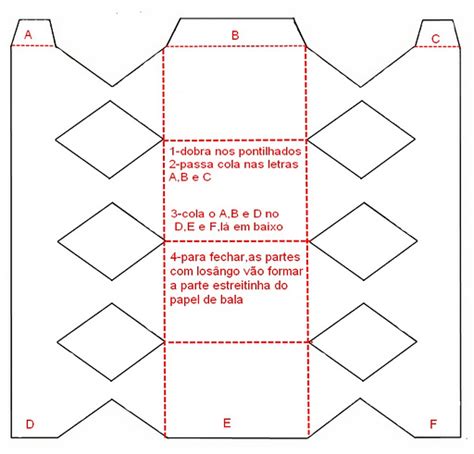 Aprendendo A Criar Moldes Para Personalizados