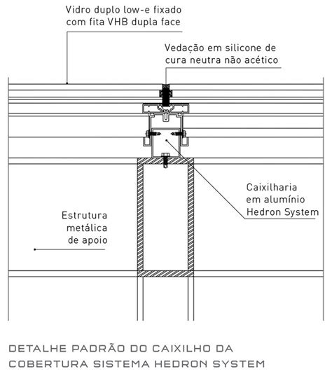 Detalhe De Cobertura De Vidro