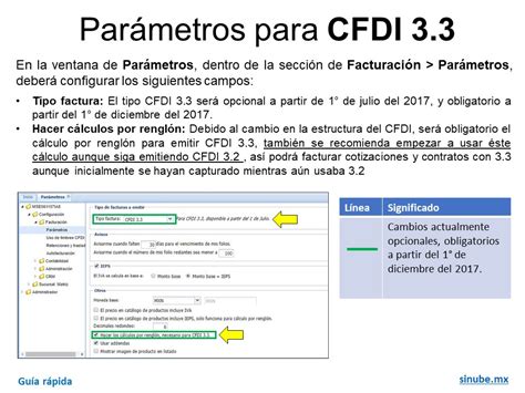 Cambios Para N Mina Con Cfdi Sinube