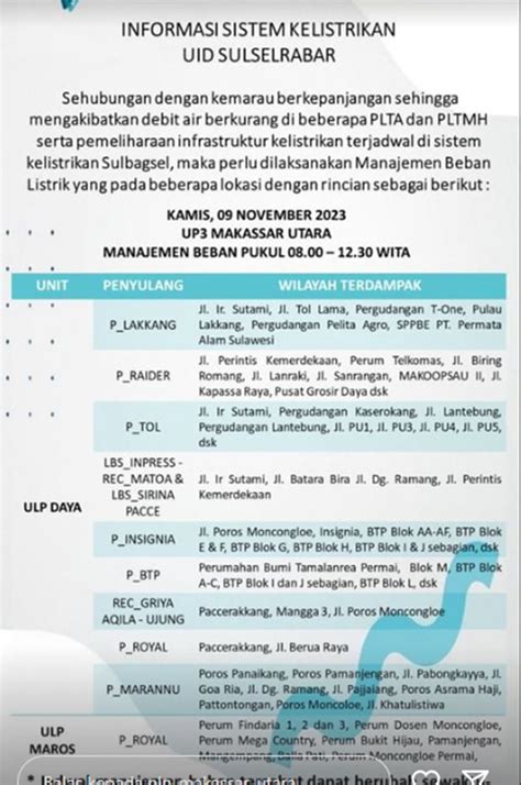 Cek Jadwal Dan Lokasi Mati Lampu Di Makassar Hari Ini Kamis November