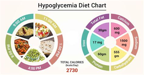 nutrition care plan for hypertension - Nikia Israel