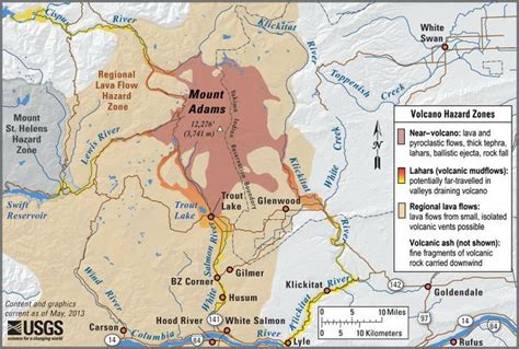 Mount Adams Washington Simplified Hazards Map Showing Potential Impact