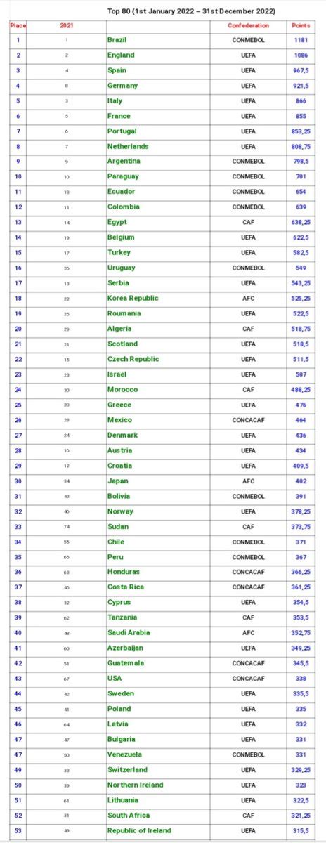 Paraguay Sport Press on Twitter Por segundo año consecutivo la liga