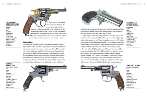 Different Types Of Revolvers