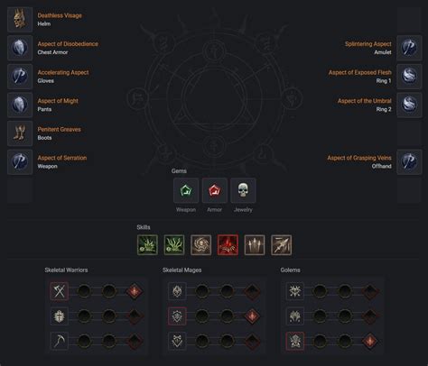 Diablo Bone Spear Necromancer Build Guide Pro Tips