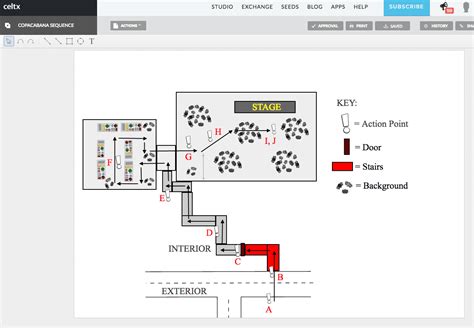 How To Plan And Shoot A Tracking Shot Celtx Blog