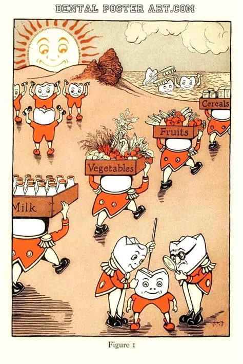 Healthy Teeth Dental Poster Art