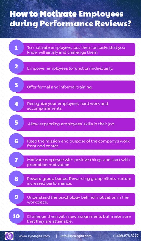 How To Motivate Employees During Performance Reviews By Synergita Talent Medium