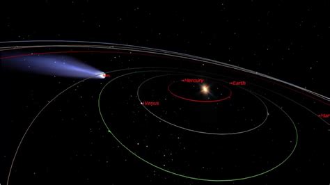 Atualiza O Do Planeta Cometa Nibiru Completa Pra Voc Hoje Youtube