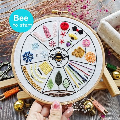 10 Embroidery Sampler Kits For Beginners Makenstitch