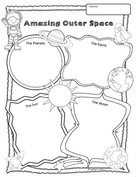 Pin By Nicole G On RAYAH Science In 2024 Graphic Organizers