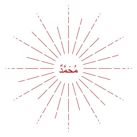 Arabic Calligraphy of the Prophet Muhammad peace be upon him ...