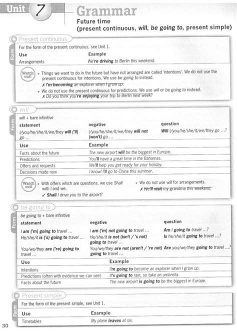 Destination B With Answer Key Macmillan In Grammar And