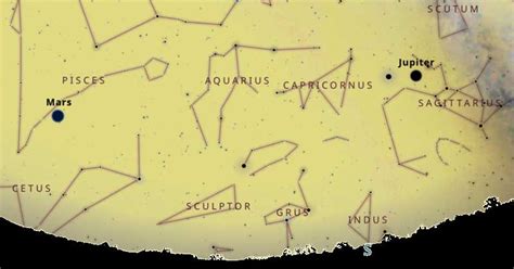 Famous Constellations for Dummies. What Are the 7 Major Constellations? A Beginner's Guide | Тема 21