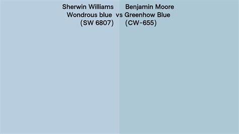 Sherwin Williams Wondrous Blue Sw Vs Benjamin Moore Greenhow