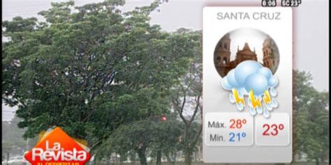 Informe Del Clima Lluvias Y Temperaturas De 28 C En Santa Cruz