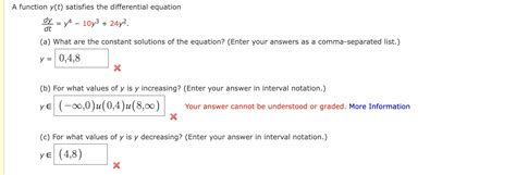 Solved A Function Yt Satisfies The Differential Equation