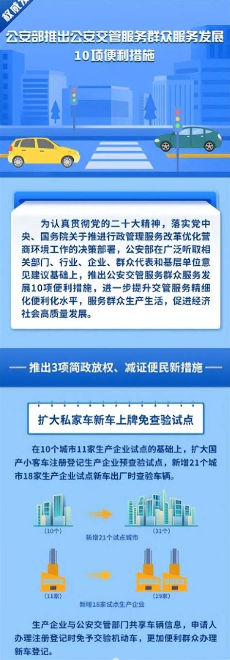 10项公安交管便利新措施推出，6月1日起实施，一图读懂