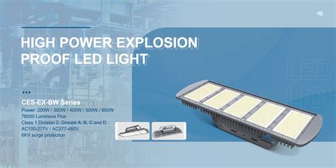 Explosion Proof Led Panel Light