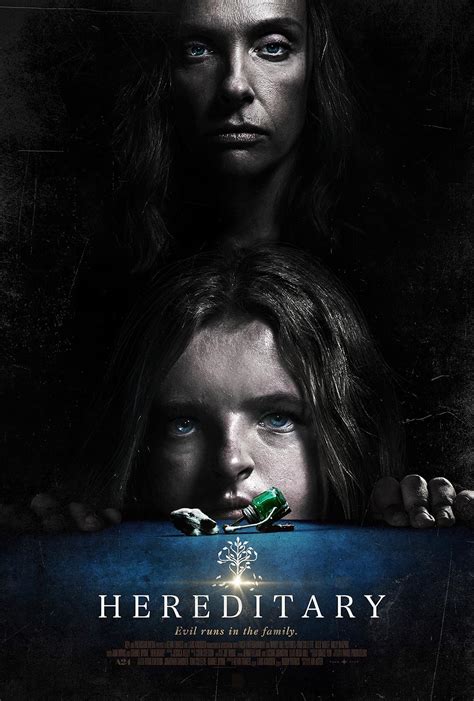 Hereditary 2018 Awards Imdb