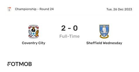 Coventry City Vs Sheffield Wednesday Live Score Predicted Lineups And H2h Stats