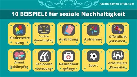 Beispiele F R Soziale Nachhaltigkeit Und Warum Sie Wichtig Sind