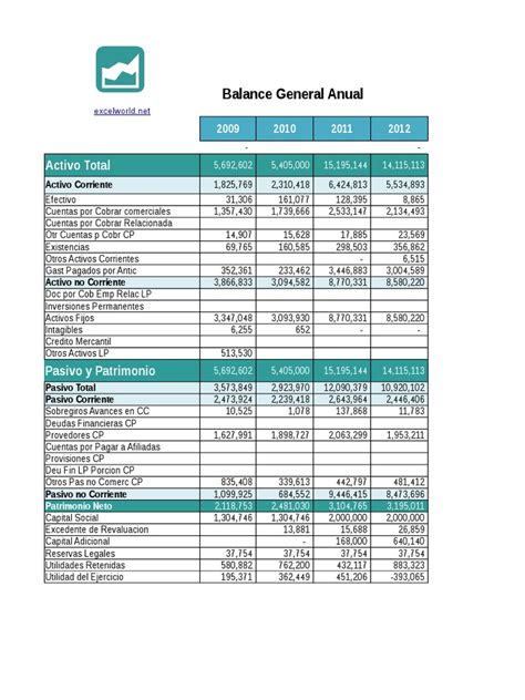 Plantilla Excel Analisis Estado Financieroxlsx