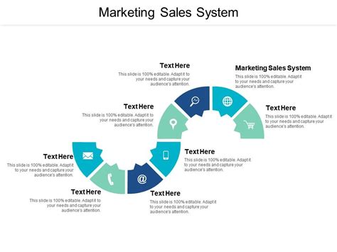 Marketing Sales System Ppt Powerpoint Presentation Pictures