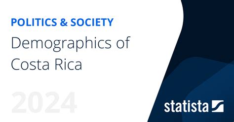 Demographics Of Costa Rica Statista