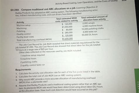 Solved Activity Based Costing Lean Operations And The Chegg