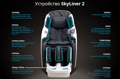 Массажное кресло Casada SkyLiner 2 купить с доставкой - ERGOBOSS