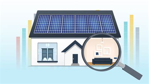 Are Home Energy Audits Worth It