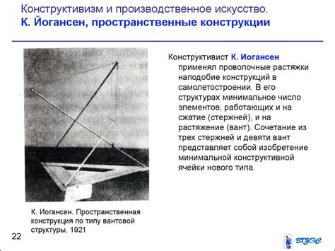 Русский авангард. Супрематизм. Конструктивизм. Развитие советской ...