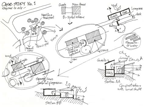 Tasarım Alternatifleri Architecture Concept Diagram Architecture Concept Drawings Diagram