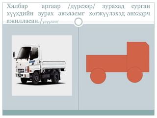 Tailan2013 | PPT
