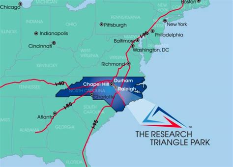 The Research Triangle