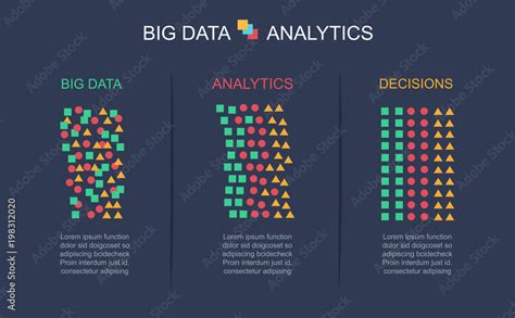 Vektorová Grafika „big Data Transformed Through Analytics Into Informed