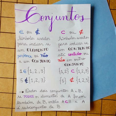 Pertence E Não Pertence - Símbolos De Pertence E Não Pertence - FDPLEARN