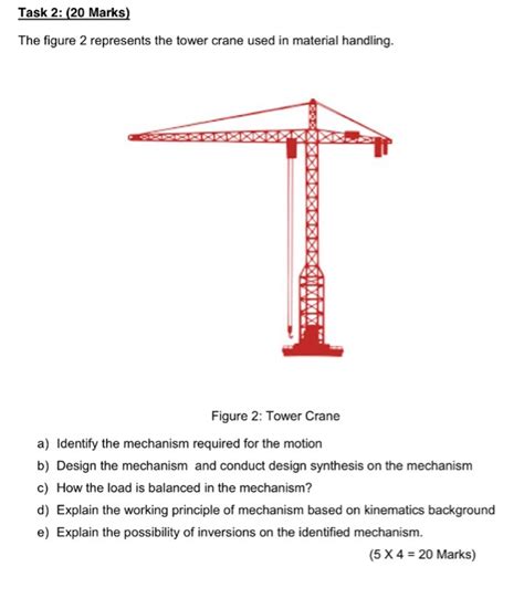 Solved Task 2 20 Marks The Figure 2 Represents The Tower