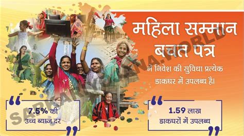 Mahila Samman Bachat Patra Scheme