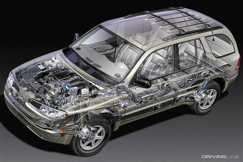 Vortec 4200 Gms Powerful Dohc Inline Six Was Almost Americas 2jz