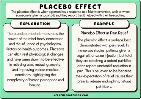 23 Placebo Effect Examples 2025