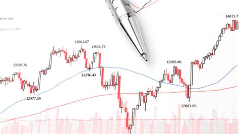 How To Use The Ichimoku Kinko Hyo Indicator In Metatrader 4