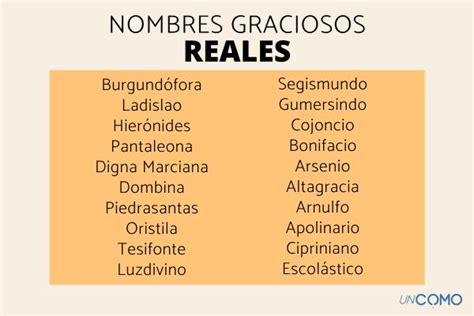 Nombres Y Apellidos Graciosos Descubre Esta Lista Con Los M S