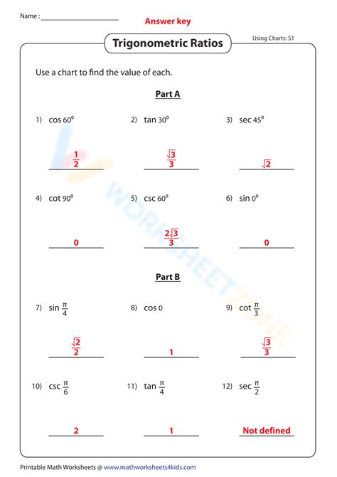 Six Trigonometric Ratios Worksheet Worksheets Library